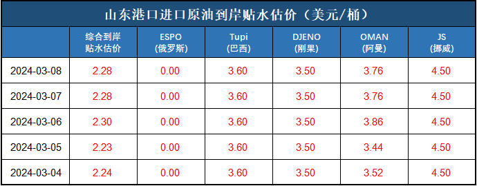 53ec0830b8b74e109332bc34a11dfbda.png 53ec0830b8b74e109332bc34a11dfbda.png